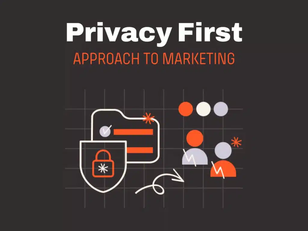 Marketing strategies execution 2026