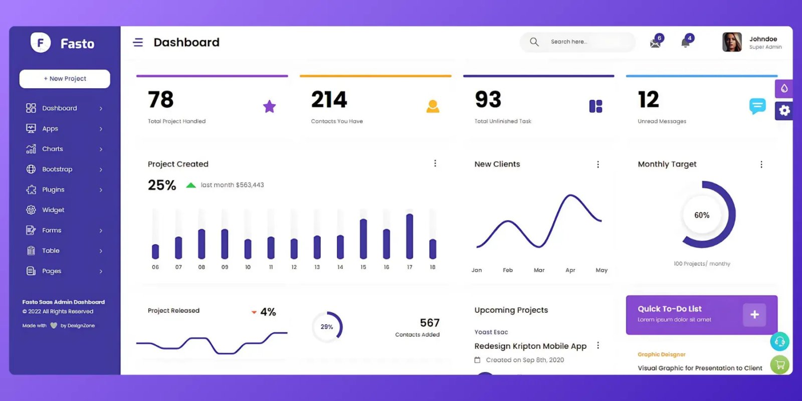 modern web applications