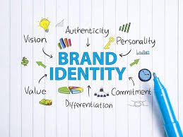 Brand identity components like vision, authenticity, and personality